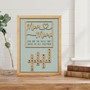 Heartfelt Mimi & Mom Family Name Crossword Wood Sign Gift