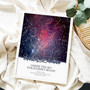 Our Stars Align - Custom Couple Star Map Wood Sign Keepsake