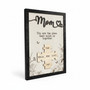 Personalized Wood Sign - The Piece That Holds Us Together for Mom