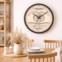 Infinite Bond Personalized Wall Clock for Mom's Loving Home