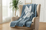 Heartfelt Remembrance Custom Memorial Fleece Blanket Gift Heartfelt Remembrance Custom Memorial Fleece Blanket Gift