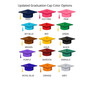 Custom 2026 Graduation Greeting Card for a Personal Touch