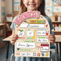 Capture Every Milestone - Reusable First/Last of School Sign