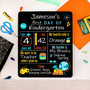 Custom Milestone Memories - Reusable School Board Sign Photo Prop Custom Milestone Memories - Reusable School Board Sign Photo Prop