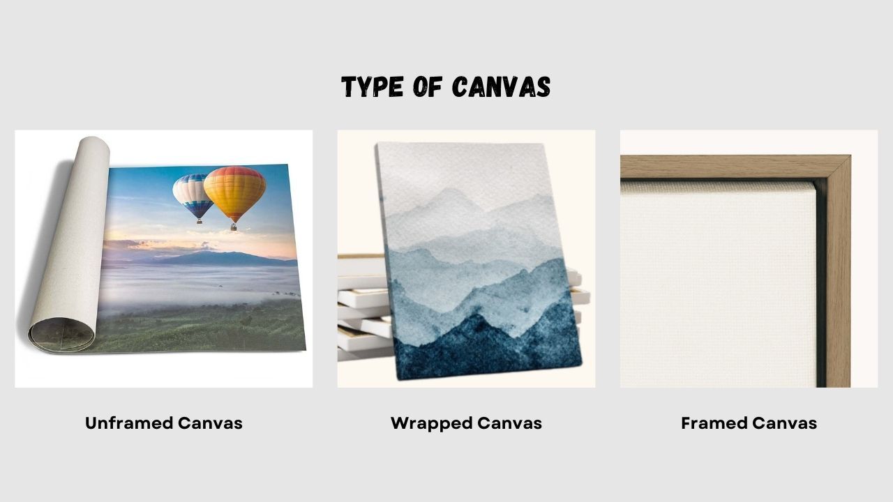 canvas types