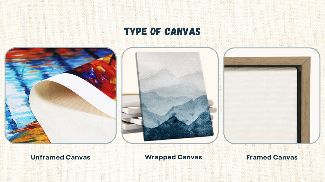 personalize wall art's type of canvas